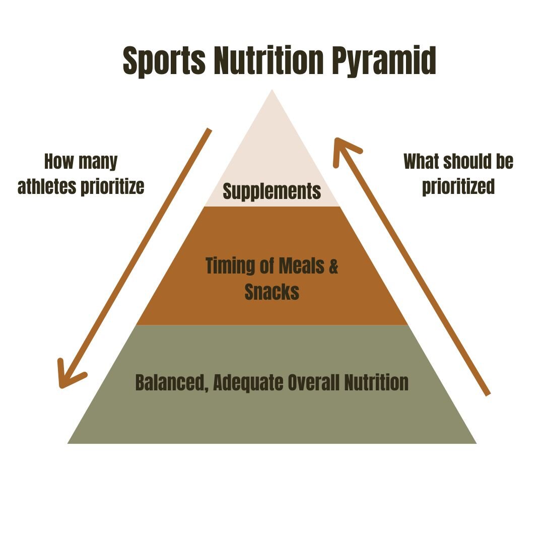 Balanced athlete nutrition
